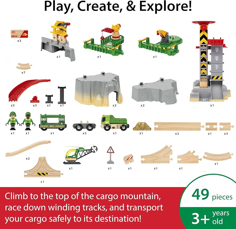 ハングアウト　3点セット ブリオ カーゴマウンテンセット 36010 (鉄道おもちゃ) 価格比較